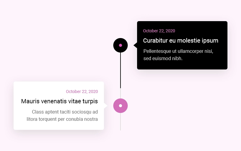 Divi timeline